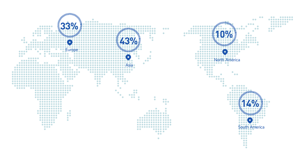 涂布設(shè)備專家